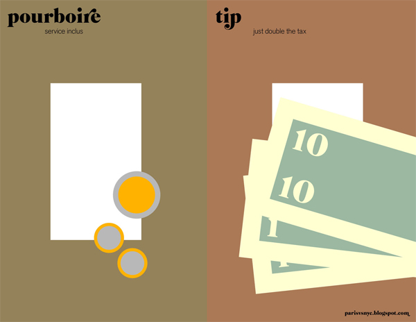 Tip et pourboire // Paris vs New York