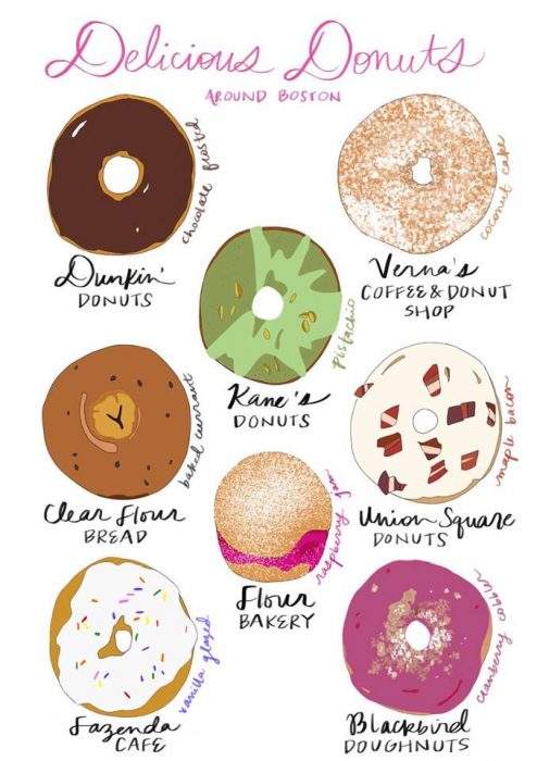 delicious donuts