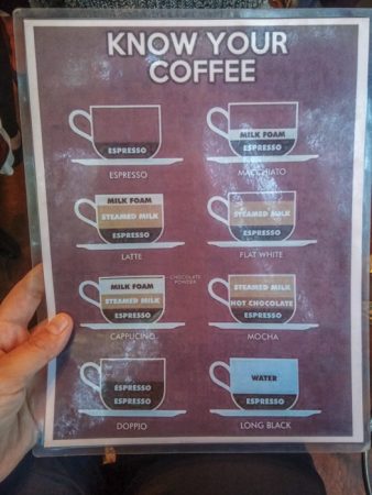 cafes-third-wave-coffee-portland-1
